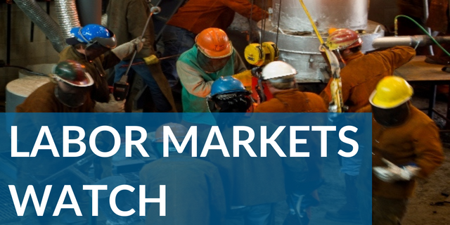 Labor Markets Watch